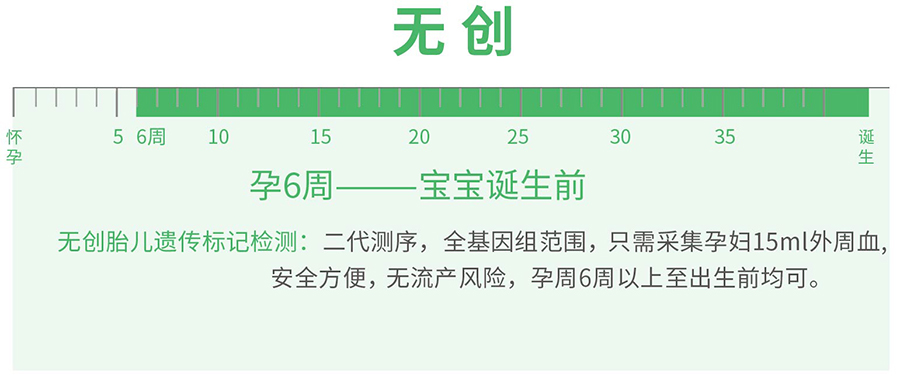 金昌父亲和肚中胎儿要如何办理亲子鉴定,金昌产前亲子鉴定结果到底准不准确